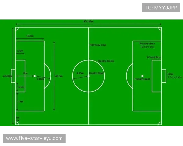 任意球规则：直接与间接判定要点及墙距9.15米要求