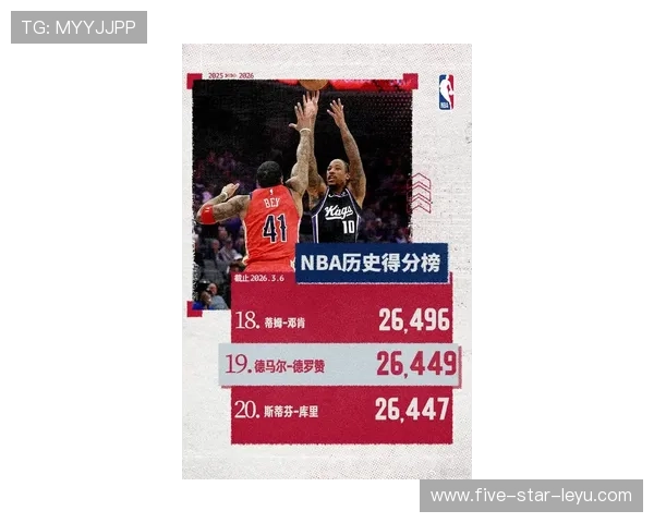 德罗赞中距离主宰球队得分结构与库里截然不同