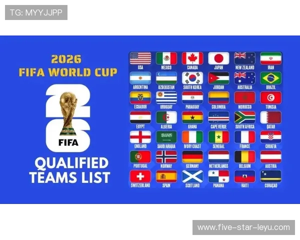 2026世界杯48支球队分组规则和小组赛出线条件怎么算