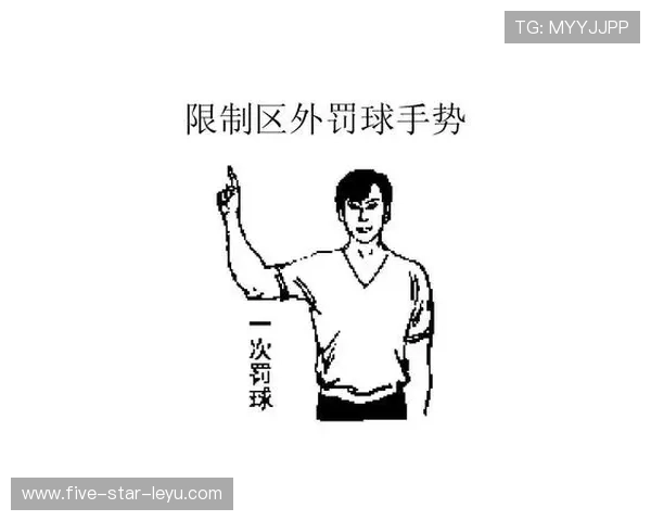 罚球规则怎么执行?一文看懂罚球站位与得分方式 罚球规则怎么执行?一文看懂罚球站位与得分方式