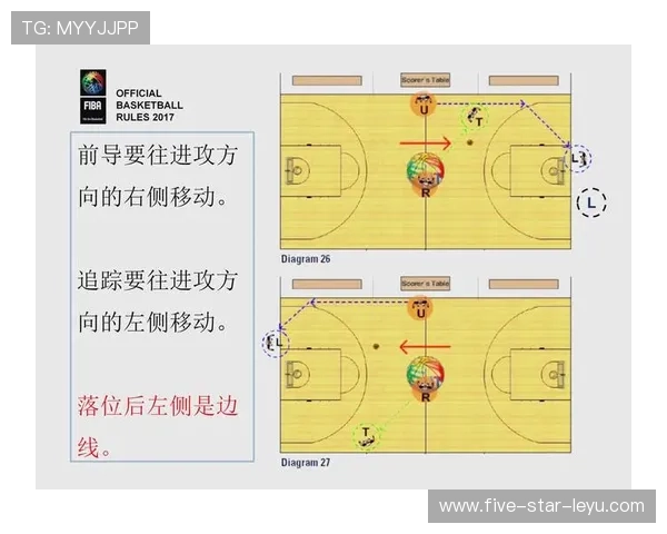 详细解析篮球边线发球规则中的五秒违例与站位限制要求