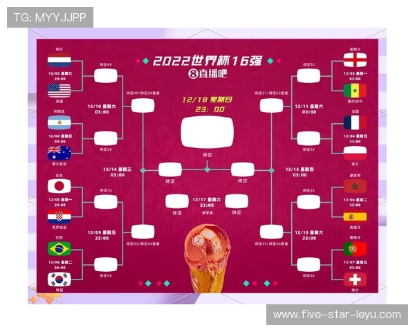 2026世界杯I组积分榜最新预测结果
