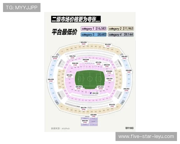 2026世界杯阿兹特克球场门票怎么买