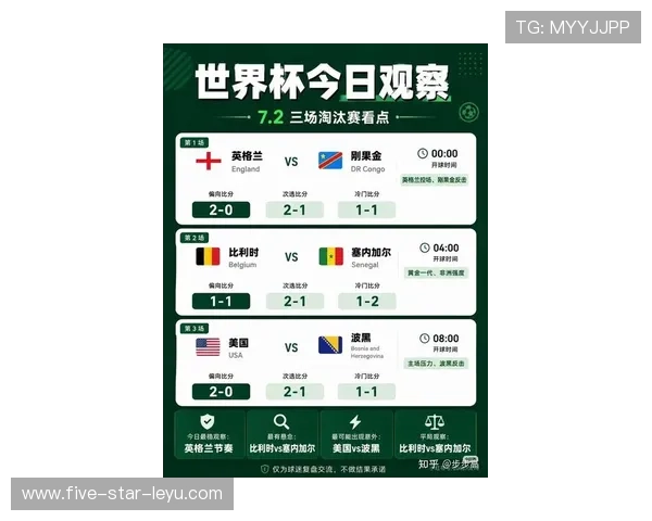 2026世界杯淘汰赛焦点球队回顾：热门队伍32强表现